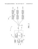 Active Network Monitoring System and Method Thereof diagram and image