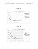 MINERAL SUSPENDING AGENT, METHOD OF MAKING, AND USE THEREOF diagram and image