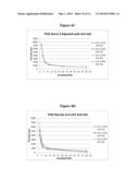 MINERAL SUSPENDING AGENT, METHOD OF MAKING, AND USE THEREOF diagram and image