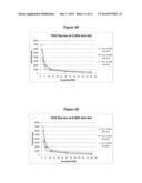 MINERAL SUSPENDING AGENT, METHOD OF MAKING, AND USE THEREOF diagram and image