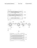 METAL NANO PARTICLE AND METHOD FOR SURFACE TREATING THE SAME diagram and image