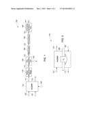 METHODS AND SYSTEMS FOR AMMONIA PRODUCTION diagram and image