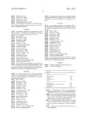 FOAMING SKINCARE FORMULATIONS diagram and image