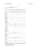 Personal Care Compositions Comprising Self-Assembling Peptides diagram and image