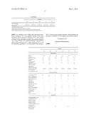 Personal Care Compositions Comprising Self-Assembling Peptides diagram and image