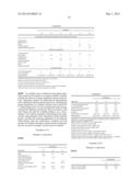 Personal Care Compositions Comprising Self-Assembling Peptides diagram and image