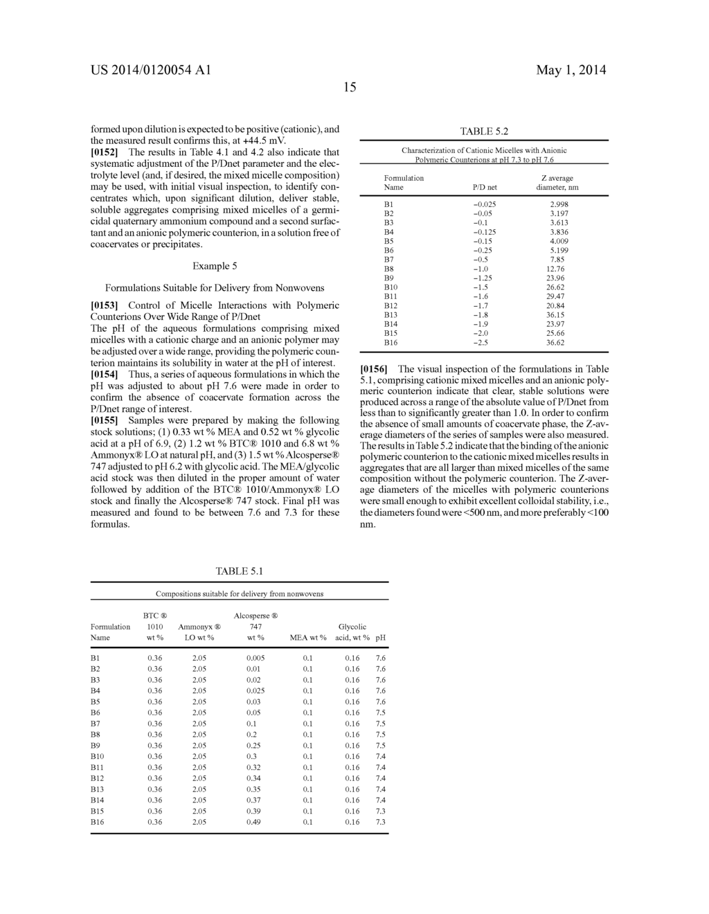 CATIONIC MICELLES WITH ANIONIC POLYMERIC COUNTERIONS COMPOSITIONS THEREOF - diagram, schematic, and image 16