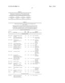 PROTECTION FROM LETHAL IRRADIATION WITH MESENCHYMAL STROMAL CELLS diagram and image