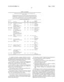 PROTECTION FROM LETHAL IRRADIATION WITH MESENCHYMAL STROMAL CELLS diagram and image