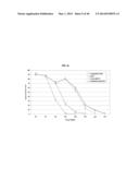 TESTIS SOMATIC CELL-DERIVED PLURIPOTENT STEM CELLS, METHOD FOR PRODUCING     SAME, AND PHARMACEUTICAL COMPOSITION FOR IMPOTENCE TREATMENT INCLUDING     SAME diagram and image