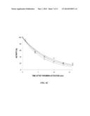 RECOMBINANT FACTOR VIII HAVING ENHANCED STABILITY FOLLOWING MUTATION AT     THE A1-C2 DOMAIN INTERFACE diagram and image