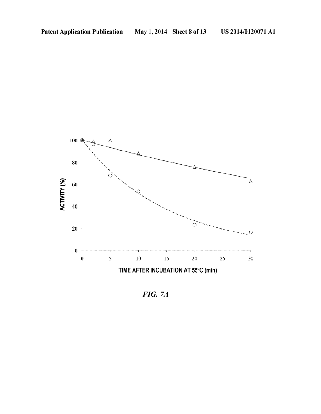 RECOMBINANT FACTOR VIII HAVING ENHANCED STABILITY FOLLOWING MUTATION AT     THE A1-C2 DOMAIN INTERFACE - diagram, schematic, and image 09