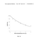 RECOMBINANT FACTOR VIII HAVING ENHANCED STABILITY FOLLOWING MUTATION AT     THE A1-C2 DOMAIN INTERFACE diagram and image