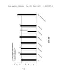 RECOMBINANT FACTOR VIII HAVING ENHANCED STABILITY FOLLOWING MUTATION AT     THE A1-C2 DOMAIN INTERFACE diagram and image