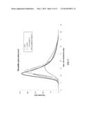 RECOMBINANT FACTOR VIII HAVING ENHANCED STABILITY FOLLOWING MUTATION AT     THE A1-C2 DOMAIN INTERFACE diagram and image