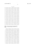 RECOMBINANT FACTOR VIII HAVING ENHANCED STABILITY FOLLOWING MUTATION AT     THE A1-C2 DOMAIN INTERFACE diagram and image