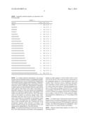 ANTIMICROBIAL AGENTS diagram and image