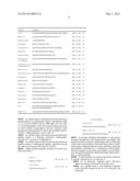 ANTIMICROBIAL AGENTS diagram and image