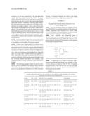 ANTIMICROBIAL AGENTS diagram and image