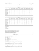 ANTIMICROBIAL AGENTS diagram and image