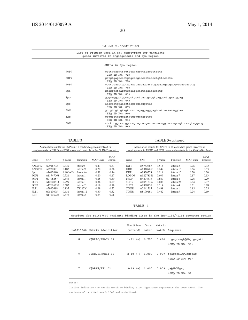 Compositions and Methods for Diagnosing and Treating Diabetic Micro     Vascular Complications - diagram, schematic, and image 26