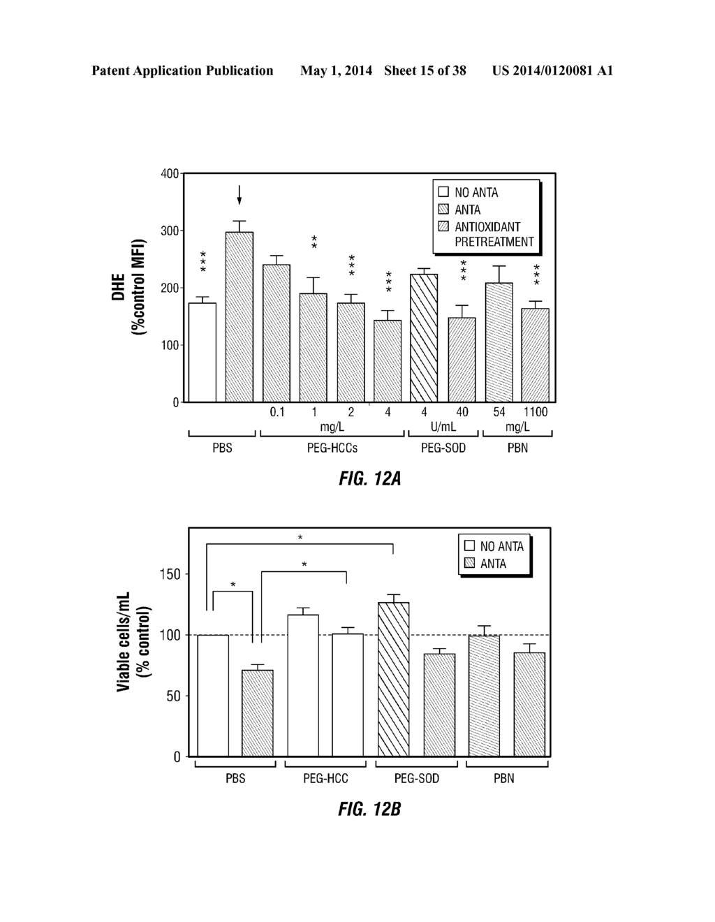 USE OF CARBON NANOMATERIALS WITH ANTIOXIDANT PROPERTIES TO TREAT OXIDATIVE     STRESS - diagram, schematic, and image 16