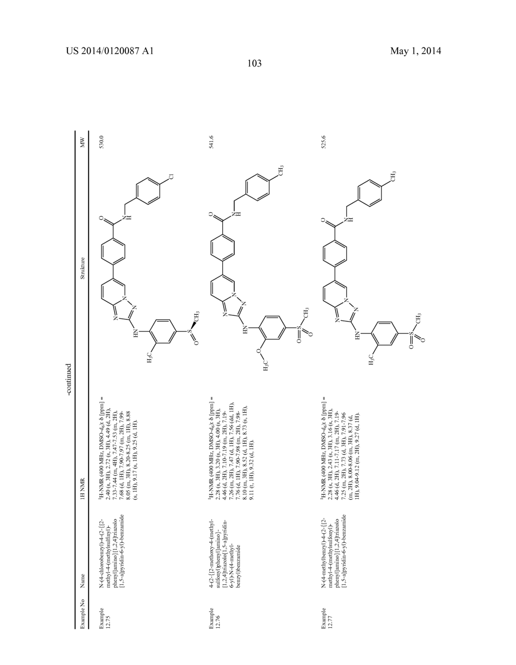 TRIAZOLOPYRIDINES - diagram, schematic, and image 104
