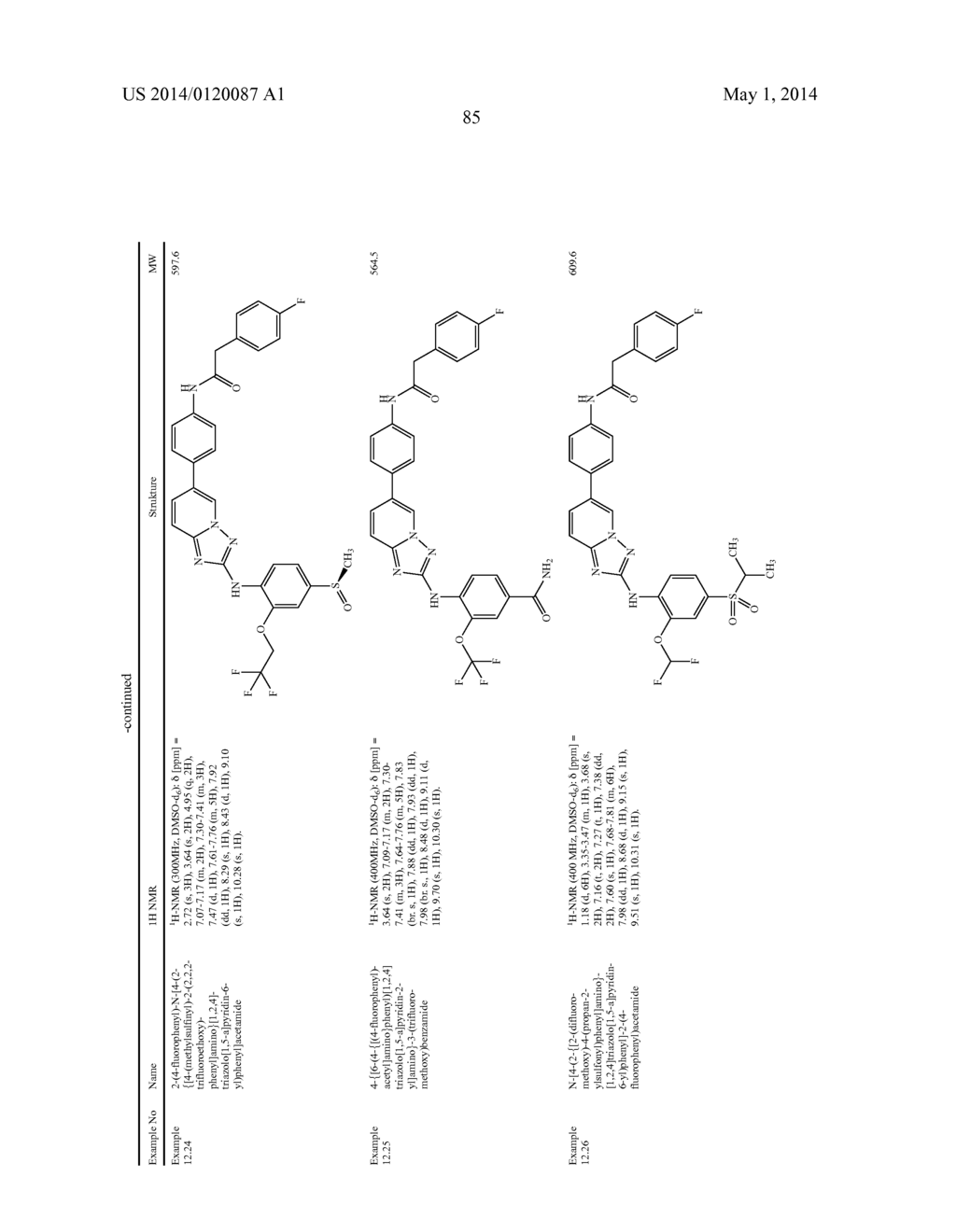 TRIAZOLOPYRIDINES - diagram, schematic, and image 86