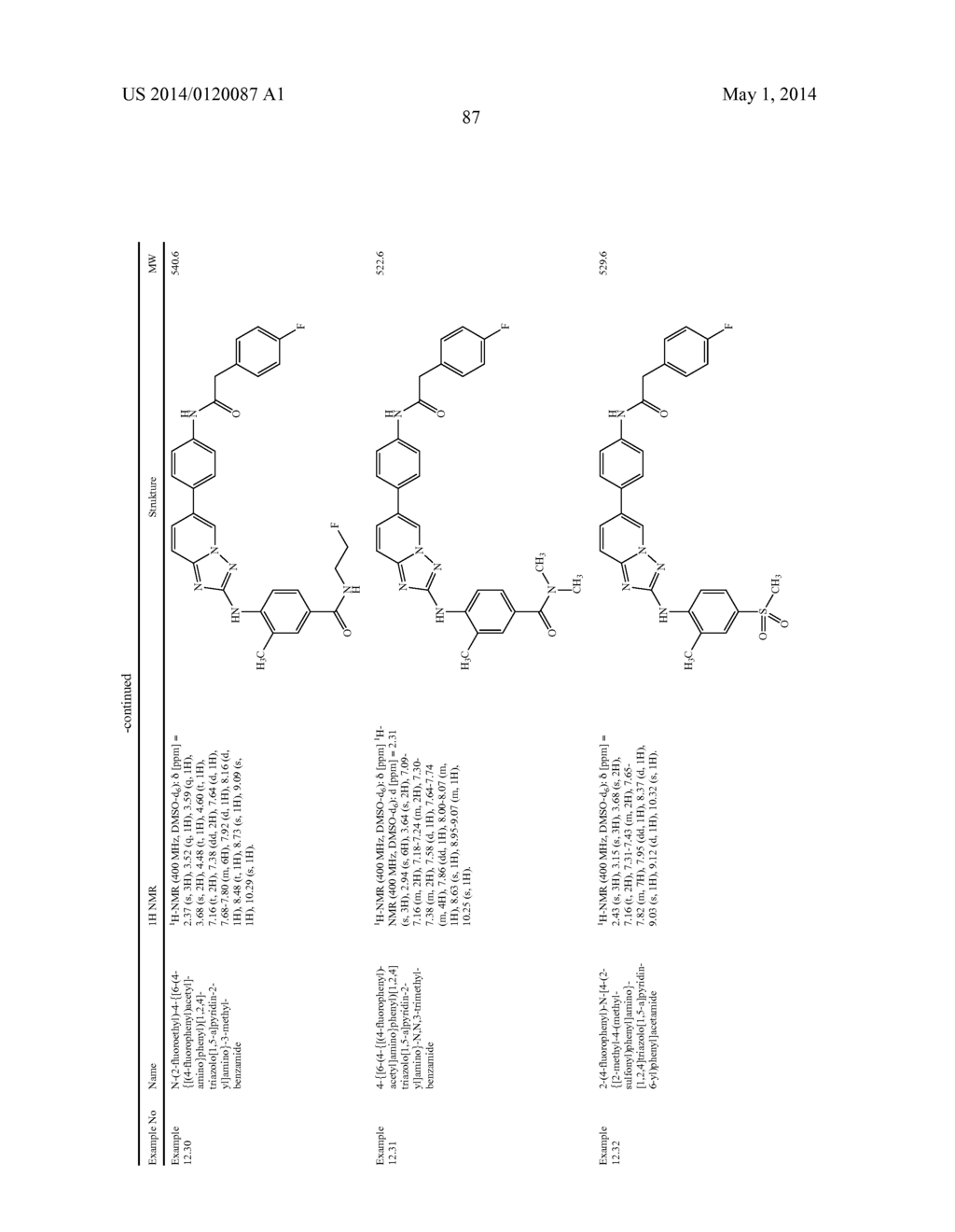 TRIAZOLOPYRIDINES - diagram, schematic, and image 88