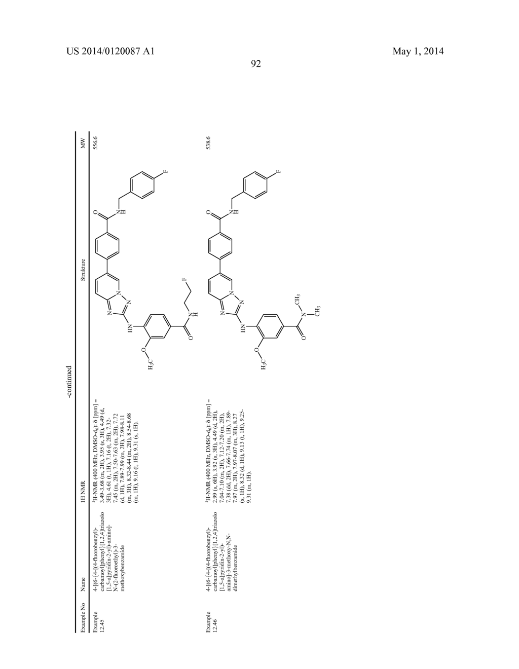 TRIAZOLOPYRIDINES - diagram, schematic, and image 93