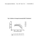 Antigen Binding Proteins that Bind ErbB3 diagram and image