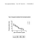 Antigen Binding Proteins that Bind ErbB3 diagram and image