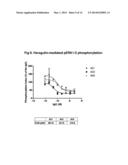 Antigen Binding Proteins that Bind ErbB3 diagram and image