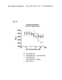 Antigen Binding Proteins that Bind ErbB3 diagram and image