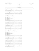 Antigen Binding Proteins that Bind ErbB3 diagram and image