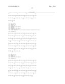 Antigen Binding Proteins that Bind ErbB3 diagram and image