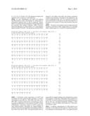 Use of IL-20 Antagonists for Treating Liver Diseases diagram and image