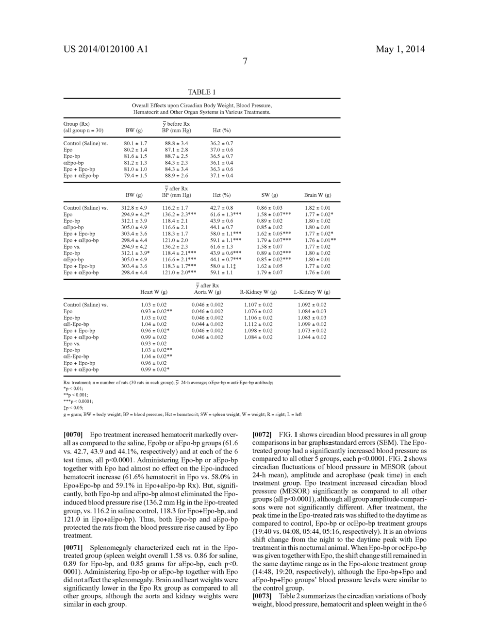 COMPOSITIONS AND METHODS FOR PREVENTING ERYTHROPOIETIN-ASSOCIATED     HYPERTENSION - diagram, schematic, and image 13