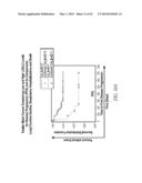 THERAPEUTIC AND DIAGNOSTIC METHODS RELATED TO LYSYL OXIDASE-LIKE 2 (LOXL2) diagram and image