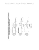 THERAPEUTIC AND DIAGNOSTIC METHODS RELATED TO LYSYL OXIDASE-LIKE 2 (LOXL2) diagram and image