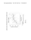 THERAPEUTIC AND DIAGNOSTIC METHODS RELATED TO LYSYL OXIDASE-LIKE 2 (LOXL2) diagram and image