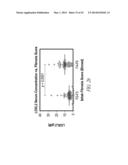 THERAPEUTIC AND DIAGNOSTIC METHODS RELATED TO LYSYL OXIDASE-LIKE 2 (LOXL2) diagram and image