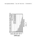 THERAPEUTIC AND DIAGNOSTIC METHODS RELATED TO LYSYL OXIDASE-LIKE 2 (LOXL2) diagram and image