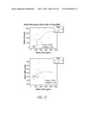 THERAPEUTIC AND DIAGNOSTIC METHODS RELATED TO LYSYL OXIDASE-LIKE 2 (LOXL2) diagram and image