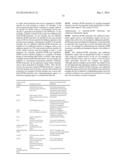 PHOTOSENSITIZING ANTIBODY-FLUOROPHORE CONJUGATES diagram and image