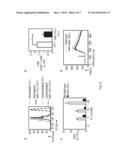 MIR-155 ENHANCEMENT OF CD8+ T CELL IMMUNITY diagram and image