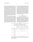 LACTIC ACID BACTERIA AND THEIR USE IN SWINE DIRECT-FED MICROBIALS diagram and image