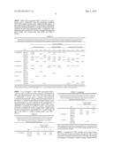 LACTIC ACID BACTERIA AND THEIR USE IN SWINE DIRECT-FED MICROBIALS diagram and image