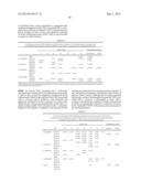 LACTIC ACID BACTERIA AND THEIR USE IN SWINE DIRECT-FED MICROBIALS diagram and image