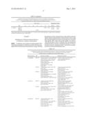 LACTIC ACID BACTERIA AND THEIR USE IN SWINE DIRECT-FED MICROBIALS diagram and image